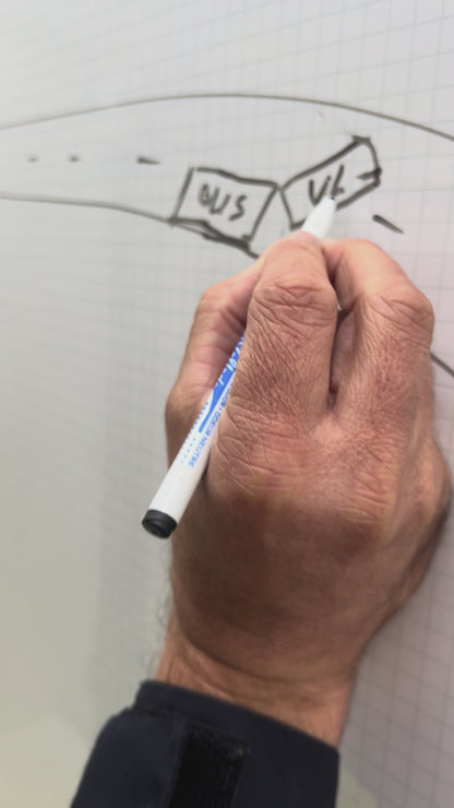 OneGrip Rose - Support à crayons - Édition spéciale